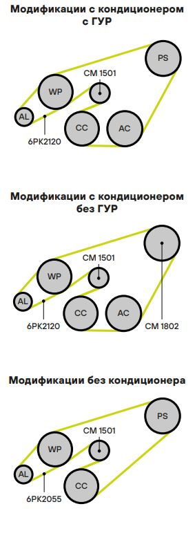 Ролик приводного ремня для автомобилей Mercedes Sprinter (95-) 2.3d/2.9d (только ролик натяжителя)