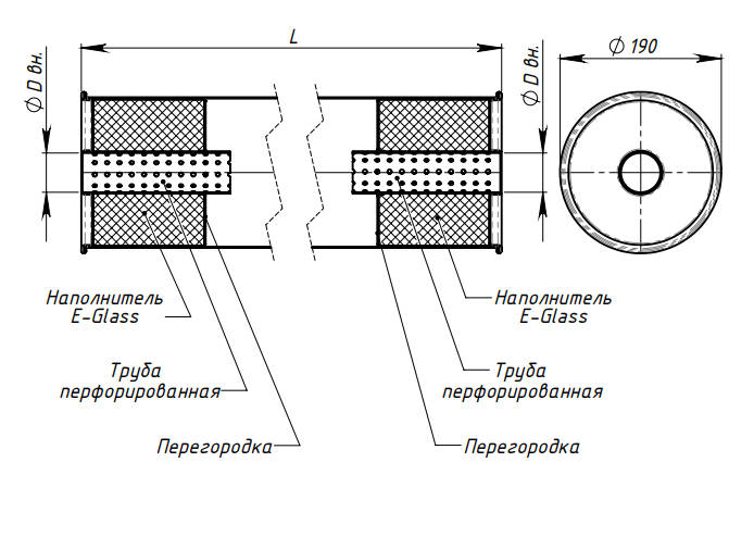 Глушитель универсальный (круглый) D=190, L=500, d=50 (алюминизированная сталь)