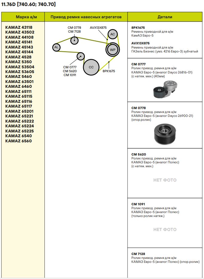 Ролик приводного ремня для автомобилей КАМАЗ (двигатели КАМАЗ Евро-5/Cummins 4BT/6BT) (аналог Dayco 26816-01) (с натяжным механизмом) (ширина 40мм)