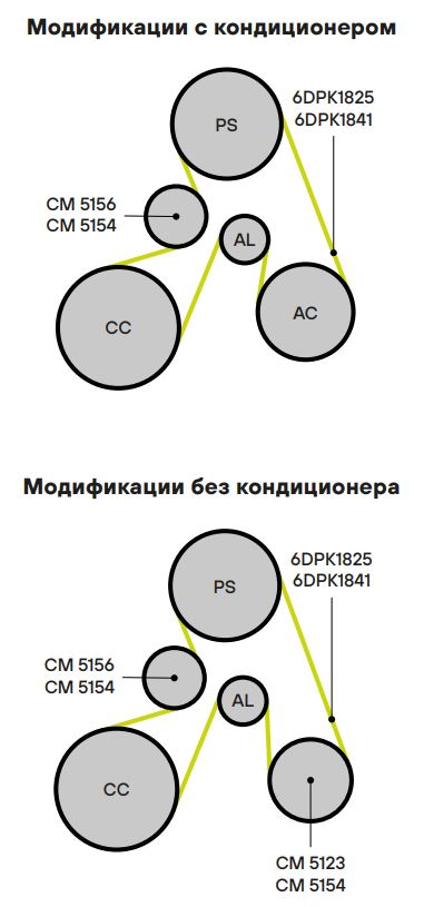 Ролик приводного ремня для автомобилей Volvo S60 (00-) 2.0i/2.4i/2.4d A/C- (опорный)