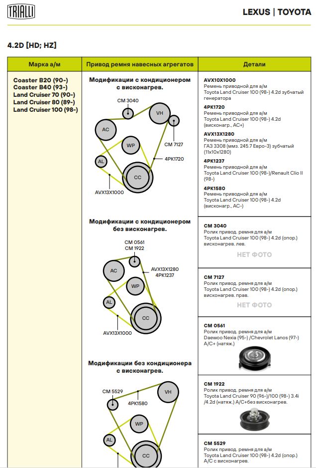 Ролик привод. ремня для автомобилей Daewoo Nexia (95-)/Chevrolet Lanos (97-) A/C+ (натяжной) (CM 0561)