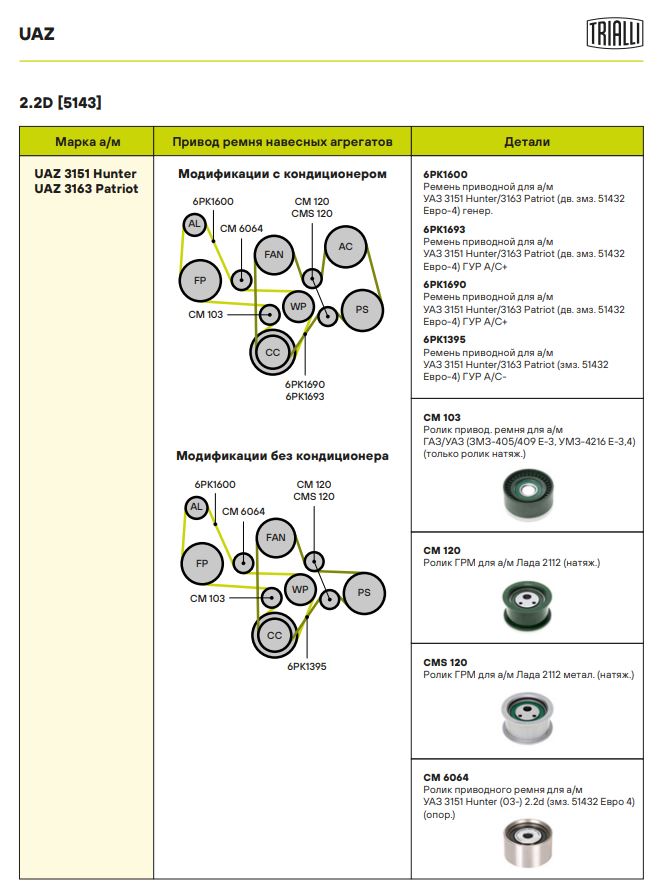 Ролик ГРМ для автомобилей Лада 2112 метал. (натяжной) (CMS 120)