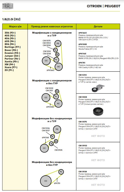 Ролик приводного ремня для автомобилей Peugeot 306 (93-) 1.8i/2.0i [XU] A/C+ (опорный с кронштейном) d90