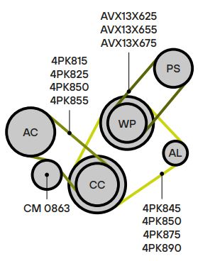 Ролик привод. ремня для автомобилей Hyundai Accent (00-)/Getz (02-)/Elantra (01-) 1.3/1.5/1.6 A/C+ (натяжной) (CM 0863)