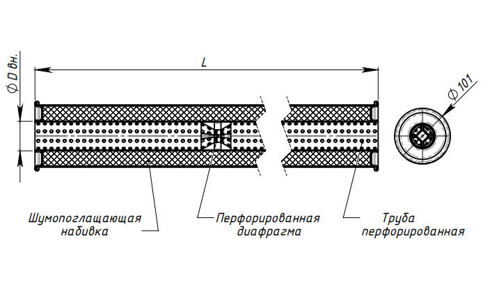 Глушитель универсальный (круглый) D=101 с перфорированным диффузором L=550, d=50 (алюминизированная сталь)