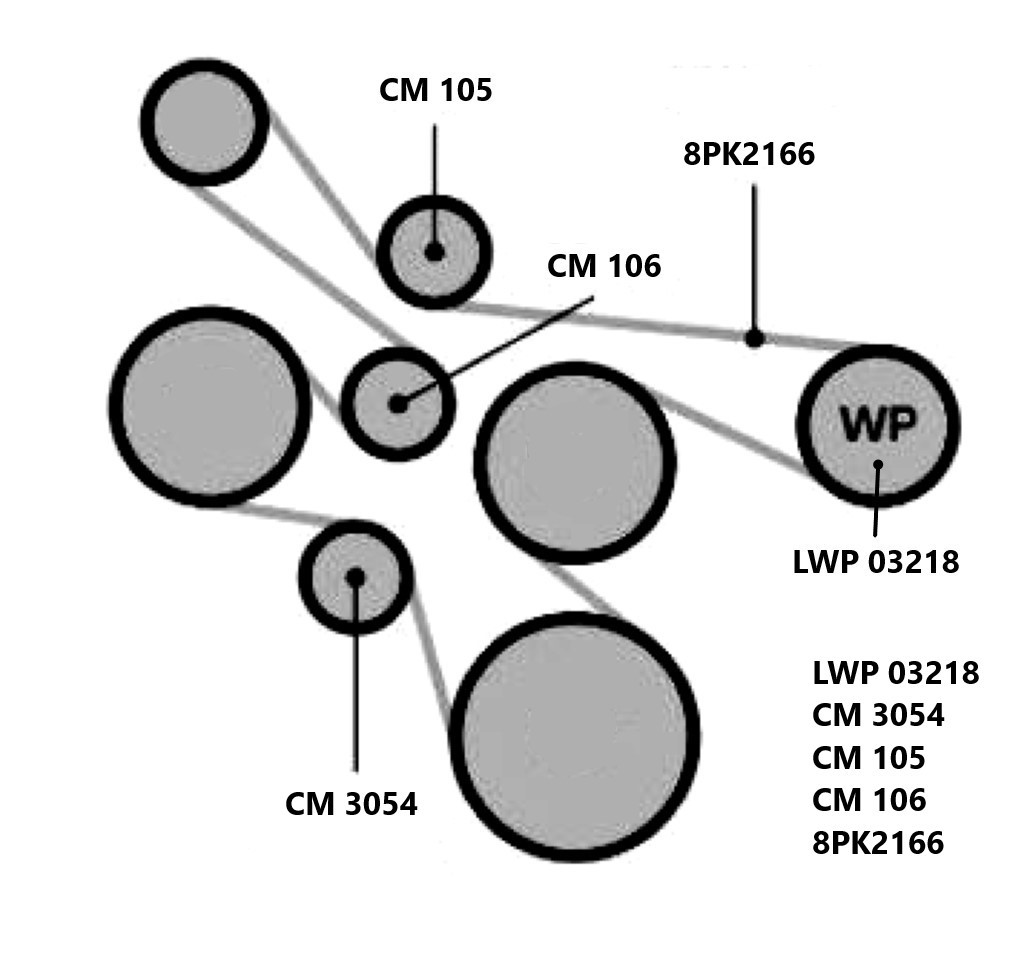 Насос водяной для автомобилей ГАЗель Next ISF2.8E4 (кмпл с ремнем 8PK2166+натяжCM0354+2рол)