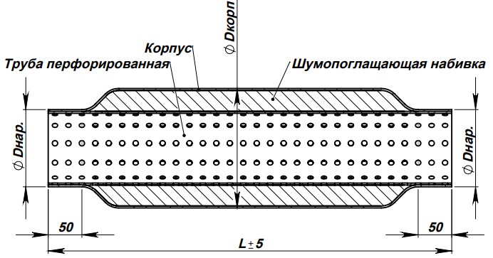Стронгер 50300-76 с перфорированным внутренним узлом (алюминизированная сталь)