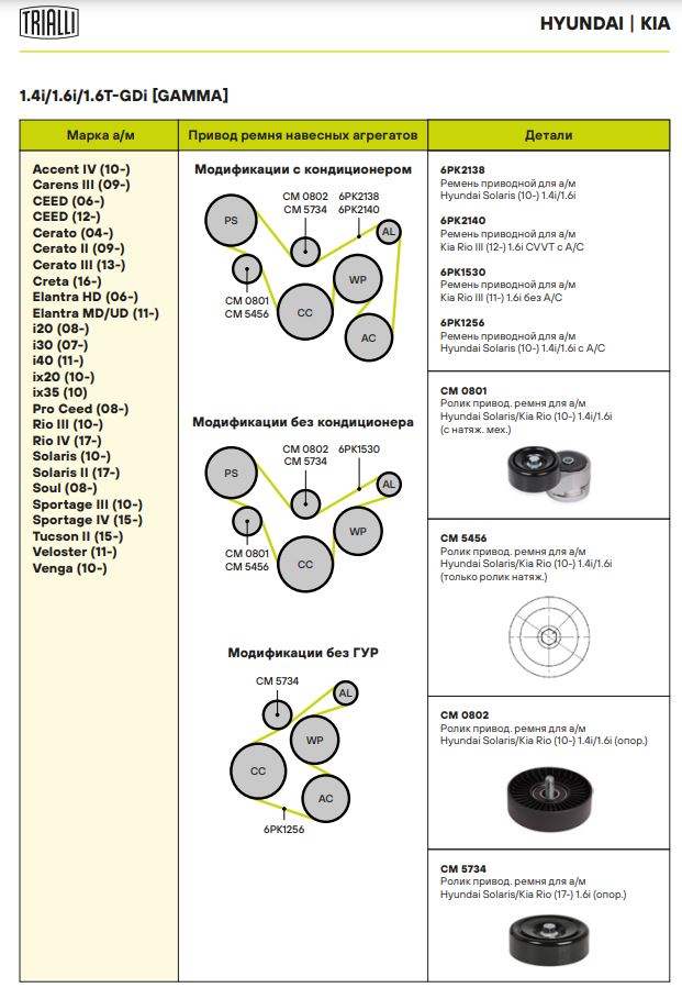 Ролик приводного ремня для автомобилей Hyundai Solaris (10-) 1.4i/1.6i (только ролик)