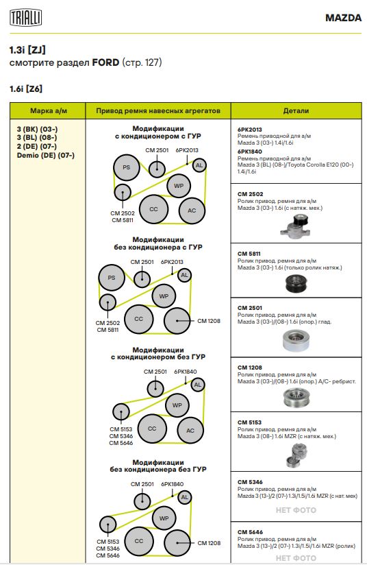 Ролик привод. ремня для автомобилей Mazda 3 (03-)/Mazda 3 (08-) 1.6i (опорный) паразитный взамен компрессора кондиционера
