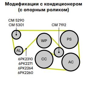 Ролик приводного ремня для автомобилей Saab 900 (93-)/9000 (84-) 2.5i/3.0i (опорный)
