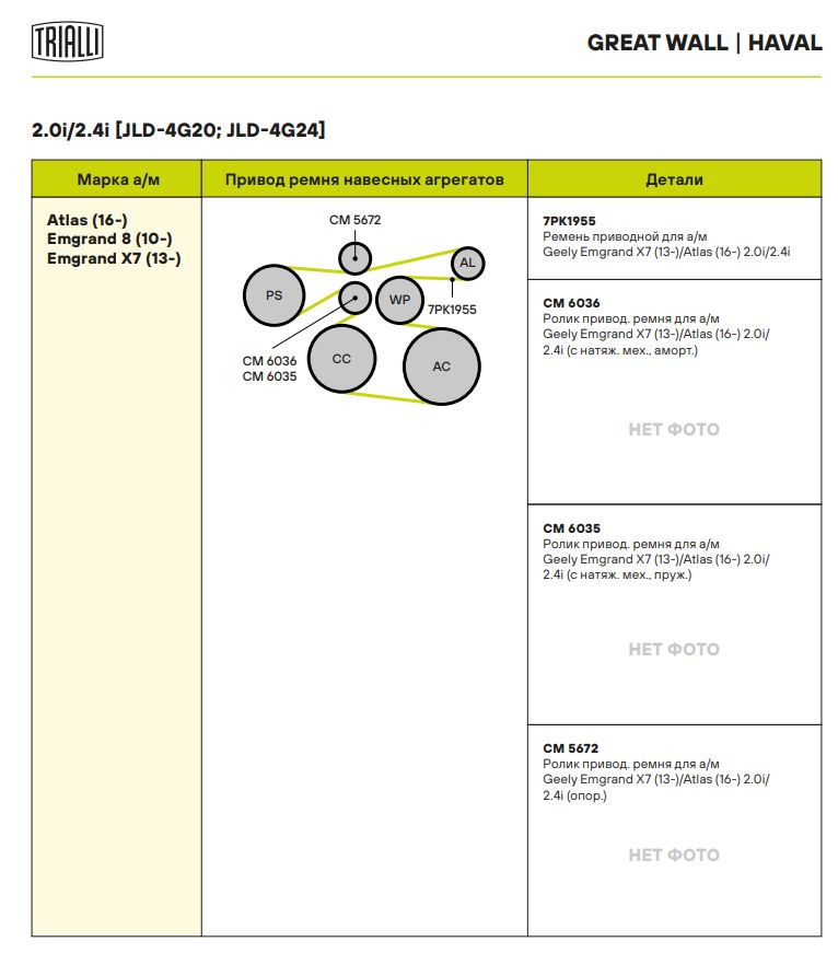 Ролик приводного ремня для автомобилей Geely Atlas (16-)/Emgrand X7 (13-) 2.0i/2.4i (опорный)