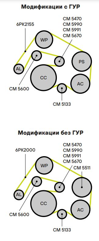 Ролик приводного ремня для автомобилей Mercedes GLK (X204) (08-) 2.1d [OM651] StartStop (с натяжным механизмом)