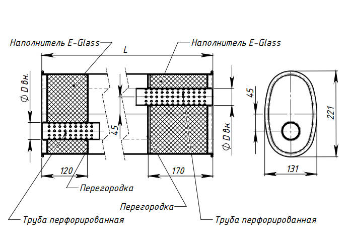 Глушитель универсальный (овальный) 131х221, L=430, d=50, смещение 45 мм (алюминизированная сталь)