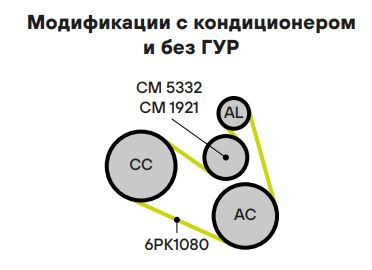 Ролик приводного ремня для автомобилей Peugeot 306 (93-) 1.8i/2.0i [XU] A/C+ без ГУР (натяжной) с кронштейном (выпуск до 1997)