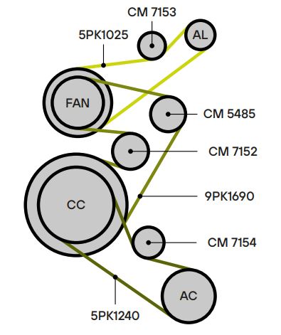 Ролик приводного ремня для автомобилей МАЗ/Урал (дв. ЯМЗ-650/Renault) (с натяжным механизмом) генератора