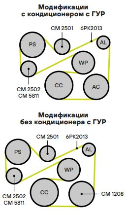 Ролик приводного ремня для автомобилей Mazda 3 (03-) 1.6i (только ролик натяжной)