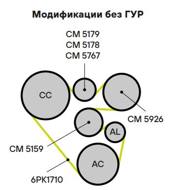 Ролик приводного ремня для автомобилей Peugeot 406 (96-) 1.8i/2.0i/2.2i [EW7;10;12J] без ГУР (опорный) d132