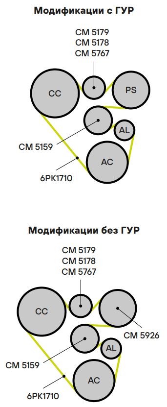 Ролик приводного ремня для автомобилей Peugeot 406 (99-)/407 (04-)/307 (00-)/Citroen C5 (01-) 1.8i/2.0i/2.2i [EW7J, EW10J, EW12J] (только ролик натяжителя)