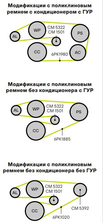 Ролик приводного ремня с натяжным механизмом для автомобилей Mercedes E (W124) (85-) 2.0i/2.3i/2.0d/2.5d/3.0d (с тягой, крепежом и кронштейном)