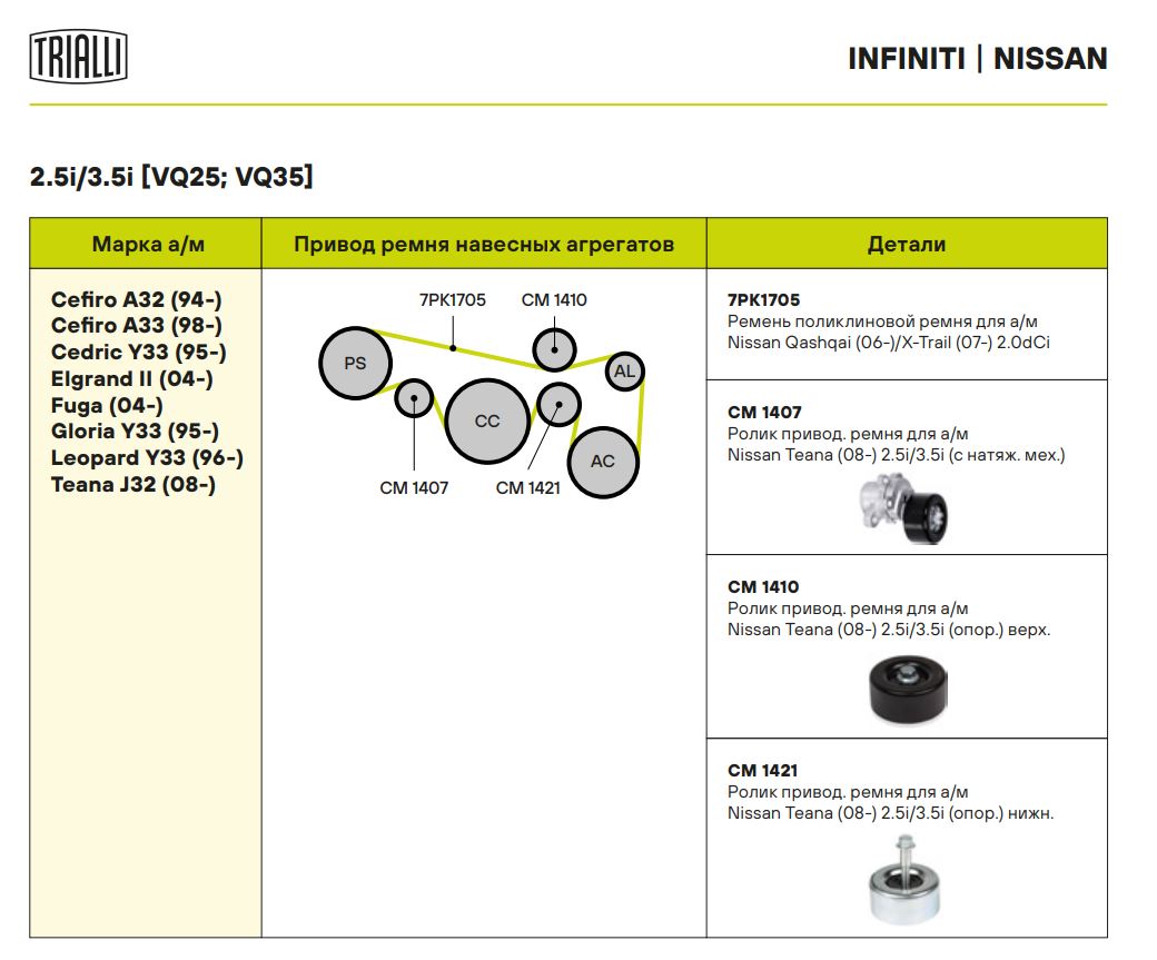 Ролик привод. ремня для автомобилей Nissan Teana (08-) 2.5i/3.5i (опорный верхний) (CM 1410)
