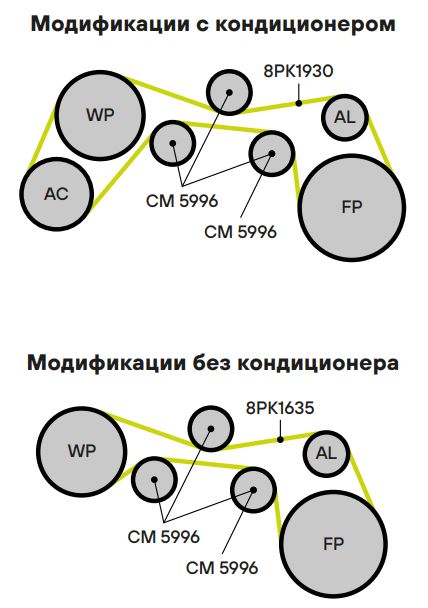 Ролик приводного ремня для автомобилей MAN TGA (02-)/TGS (07-)/TGX (07-) [D2066] (опорный)