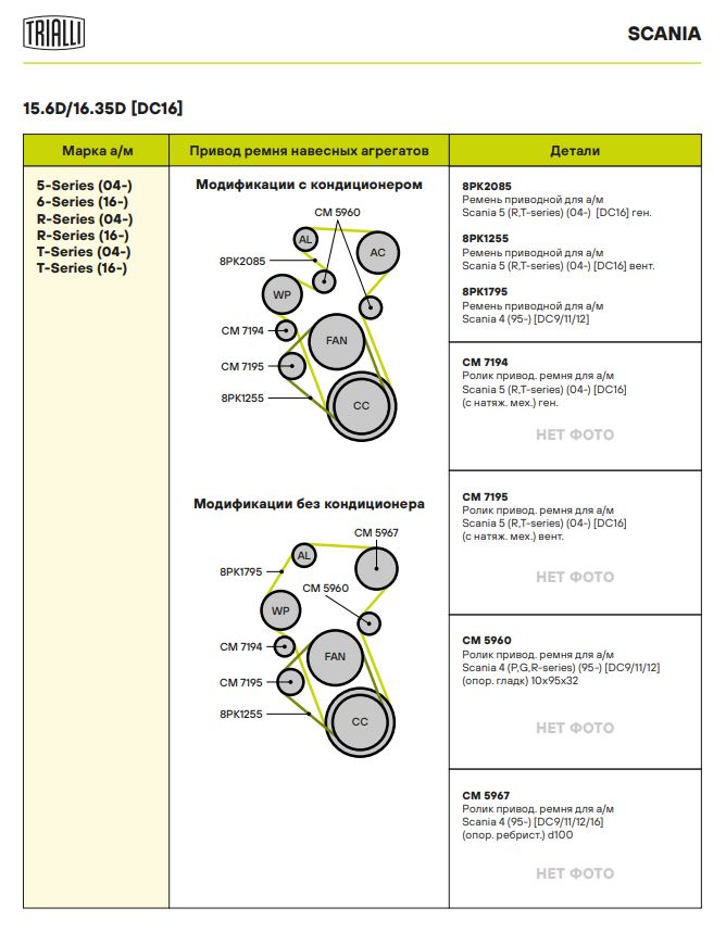 Ролик приводного ремня для автомобилей Scania 5 (R,T-series) (04-) [DC16] (с натяжным механизмом) вентилятора
