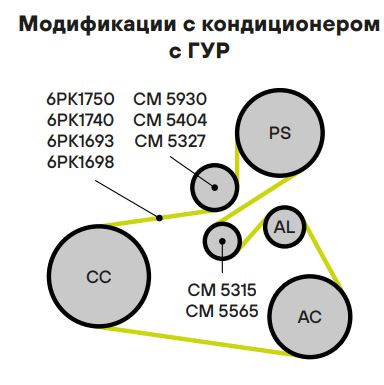 Ролик приводного ремня для автомобилей Peugeot Partner (96-)/Expert (96-) 1.9d/2.0d A/C+ ГУР (опорный) d=70 эксцентрик