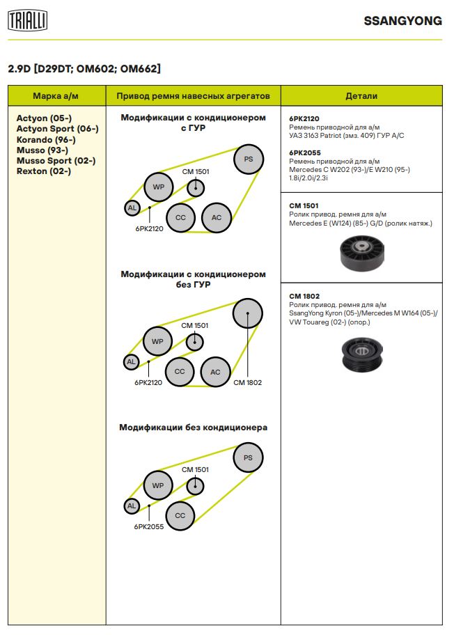 Ролик приводного ремня для автомобилей Mercedes Sprinter (95-) 2.3d/2.9d (только ролик натяжителя)