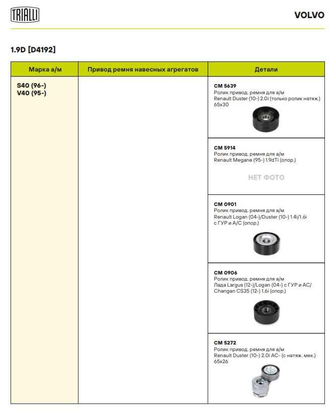 Ролик приводного ремня для автомобилей Renault Logan (04-)/Duster (10-) 1.4i/1.6i 8V/16V с ГУР и A/C (опорный)