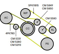 Ролик приводного ремня для автомобилей BMW 3 (E36) (90-)/5 (E34) (87-) 1.6i/1.8i/2.5i/3.2i (натяжной)