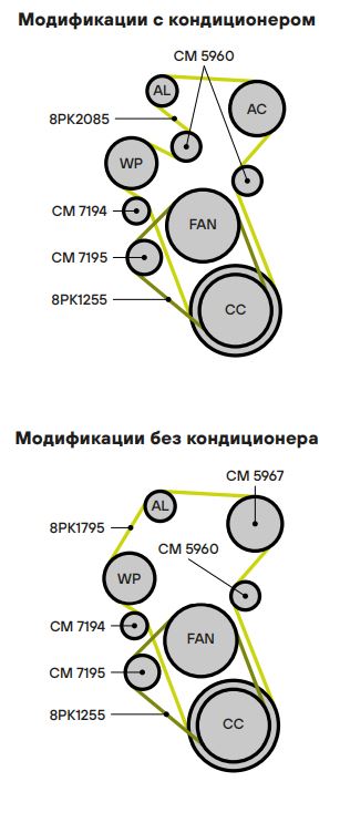Ролик приводного ремня для автомобилей Scania 5 (R,T-series) (04-) [DC16] (с натяжным механизмом) генератора