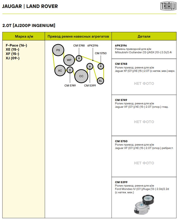 Ролик приводного ремня для автомобилей Ford Mondeo IV (07-)/Kuga (13-) 2.0d/2.2d с натяжным механизмом