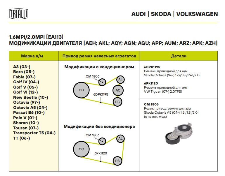 Ролик привод. ремня для автомобилей Skoda Octavia A5 (04-) 1.6i/1.8i/2.0i (с натяж. мех.) (CM 1806)