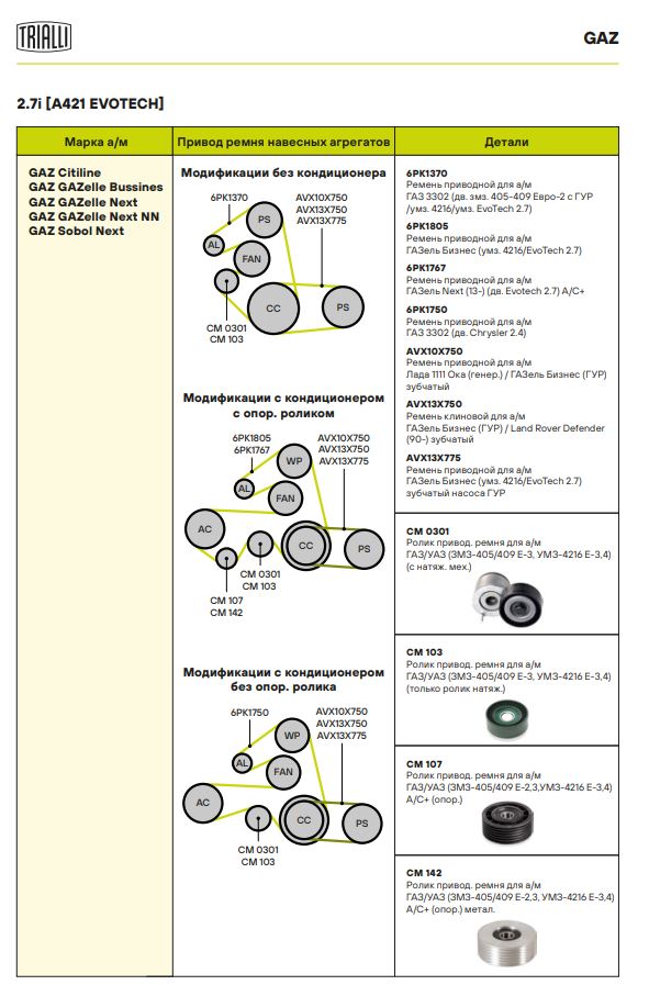 Ролик привод. ремня для автомобилей ГАЗ/УАЗ (змз. 40524, 40525, 40904 Евро-2, 3, УМЗ-4216 Евро-3, 4) (с натяж. мех.) (CM 0301)