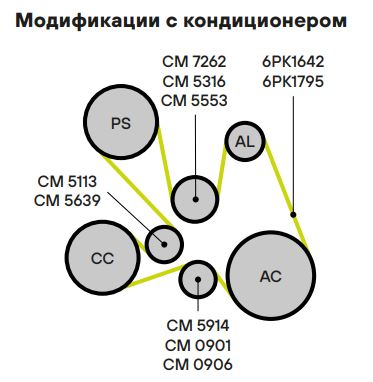 Ролик приводного ремня для автомобилей Renault Logan (04-)/Duster (10-) 1.4i/1.6i 8V/16V с ГУР и A/C (опорный)