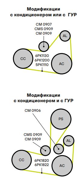 Ролик приводного ремня для автомобилей Лада Largus (12-)/Renault Logan (04-) 1.4i/1.6i с ГУР и кондиционером или с кондиционером без ГУР (с натяжным механизмом)