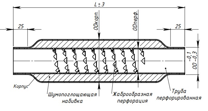 Стронгер 54200-83 с жаброобразной перфорацией (алюминизированная сталь)