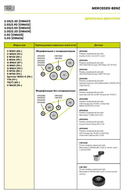 Ролик приводного ремня с натяжным механизмом для автомобилей Mercedes E (W124) (85-) 2.0i/2.3i/2.0d/2.5d/3.0d (с тягой, крепежом и кронштейном)