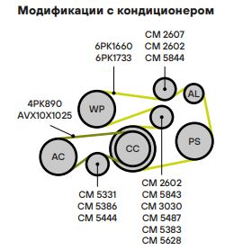 Ролик приводного ремня для автомобилей BMW 3 (E36) (90-)/5 (E34) (87-) 1.6i/1.8i/2.5i/3.2i (натяжной)