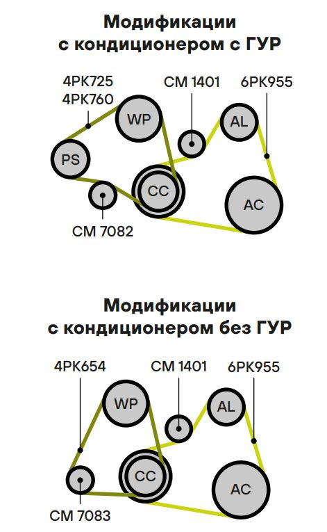 Ролик приводного ремня для автомобилей Nissan Almera Classic (06-)/Almera N16 (00-) 1.6i (натяжной) ремня компрессора и генератора D=84
