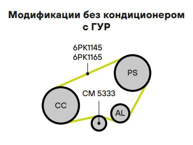 Ролик приводного ремня для автомобилей Peugeot Partner (96-)/Fiat Ducato (98-) 1.8d/1.9d/2.1d [XUD] A/C- с ГУР (натяжной) с кронштейном