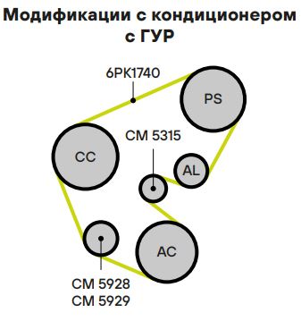 Ролик приводного ремня для автомобилей Peugeot Partner (96-)/Expert (96-) 1.9d/2.0d A/C+ ГУР (опорный) d=70 эксцентрик