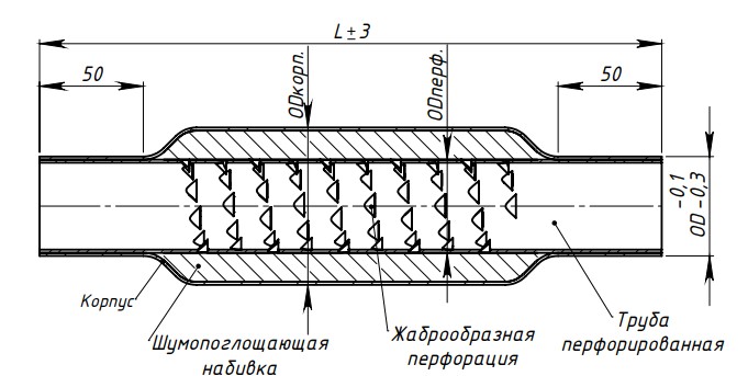 Стронгер 51500-83 с жаброобразной перфорацией (алюминизированная сталь)