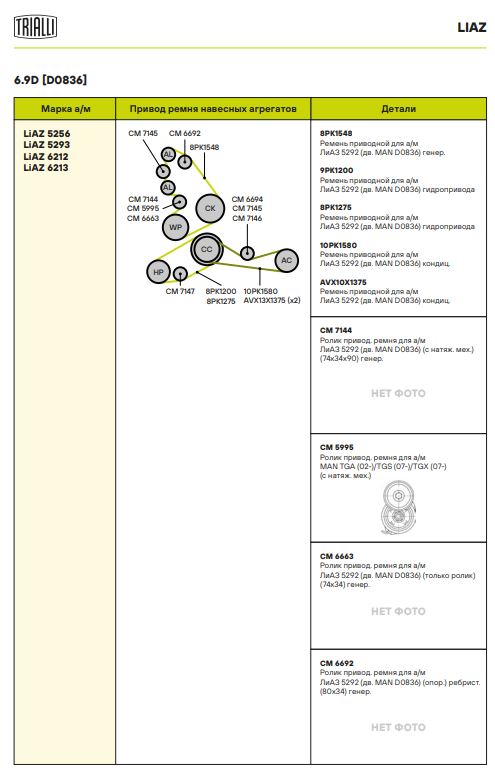 Ролик приводного ремня для автомобилей ЛиАЗ 5292 (дв. MAN D0836) (с натяжным механизмом) (74x34x90) генератора