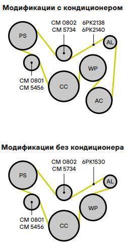 Ролик привод. ремня для автомобилей Hyundai Solaris (10-)/Kia Rio (10-) 1.4i/1.6i [Gamma] опорный (CM 0802)
