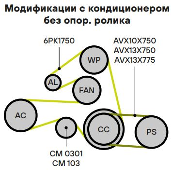 Ролик привод. ремня для автомобилей ГАЗ/УАЗ (змз. 40524, 40525, 40904 Евро-2, 3, УМЗ-4216 Евро-3, 4) (с натяж. мех.) (CM 0301)