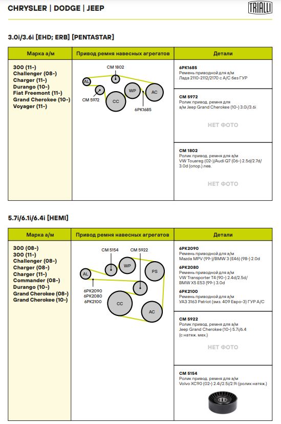 Ролик приводного ремня для автомобилей Jeep Grand Cherokee (10-) 5.7i/6.4i с натяжным механизмом