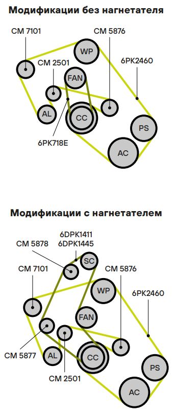 Ролик привод. ремня для автомобилей Mazda 3 (03-)/Mazda 3 (08-) 1.6i (опорный) (CM 2501)