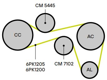 Ролик приводного ремня для автомобилей Volvo XC90 (02-)/Land Rover Freelander II (06-) 3.0T/3.2i (с натяжным механизмом)