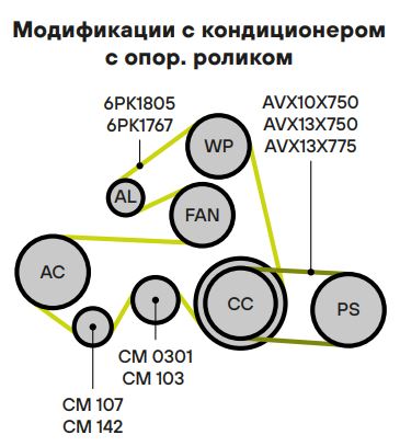 Ролик привод. ремня для автомобилей ГАЗ/УАЗ (ЗМЗ-40524/40525/40904 Евро-2 3, УМЗ-4216 Евро-3, 4) А/С+ (опорный) (CM 107)
